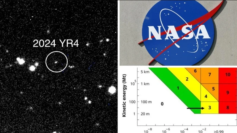 Article from www.news.com.au with the title ‘Now’s the time’: NASA plotting how to destroy ‘city-killer’ asteroid which has 1.5 per cent chance of hitting Earth